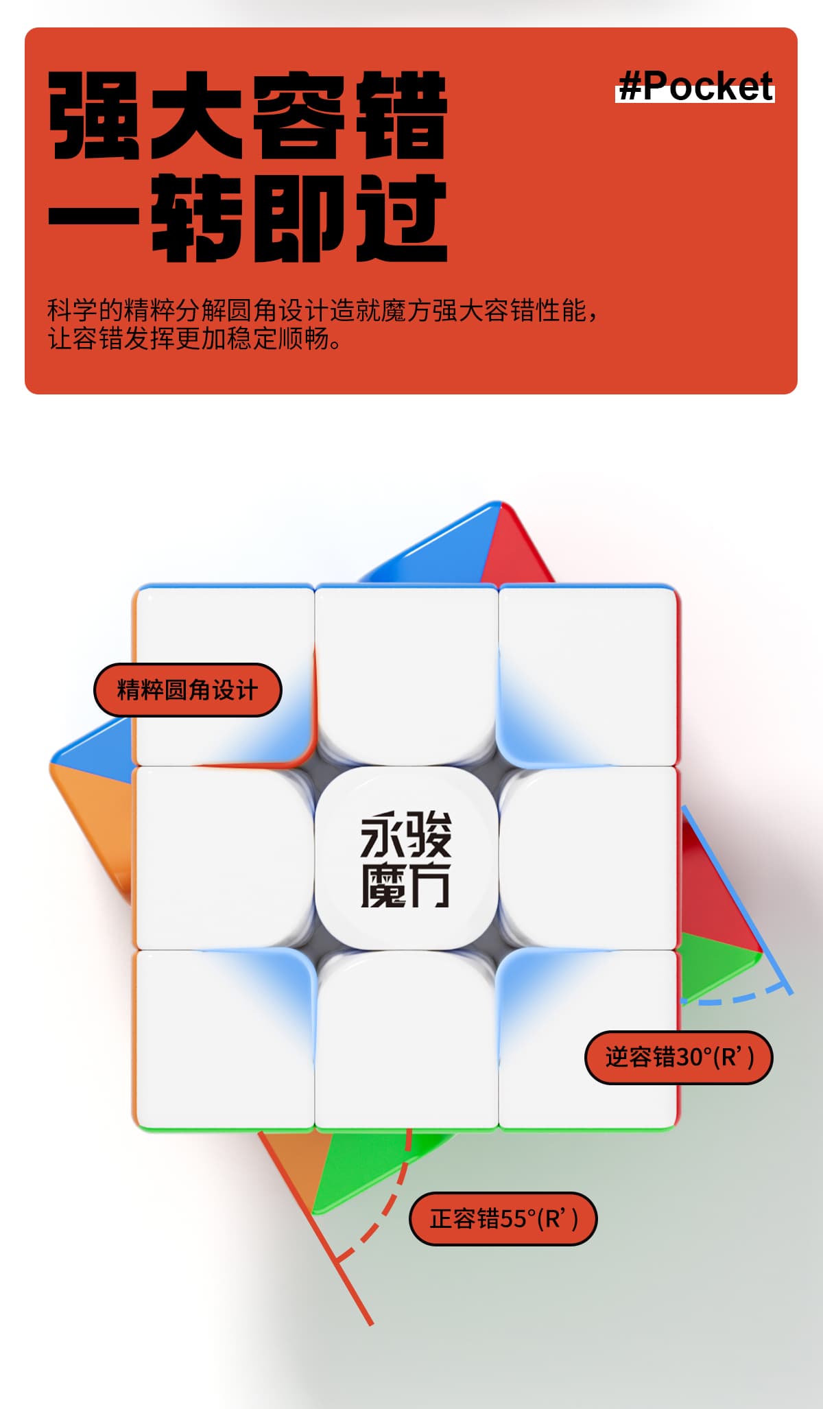YJ Pocket Cube mini 3x3 (50mm) - Stickerless image 9