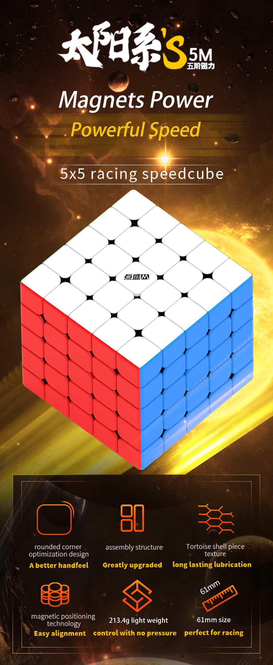 DianSheng Solar 5x5 M Plus - Black Internal image 5