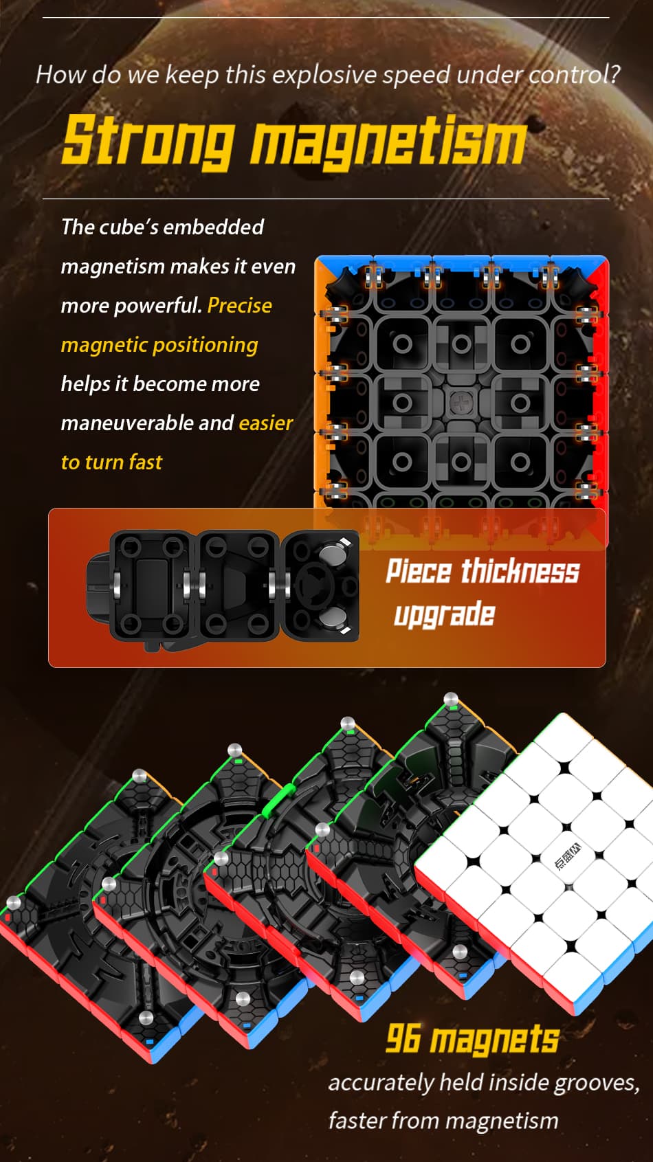 DianSheng Solar 5x5 M Plus - Black Internal image 6