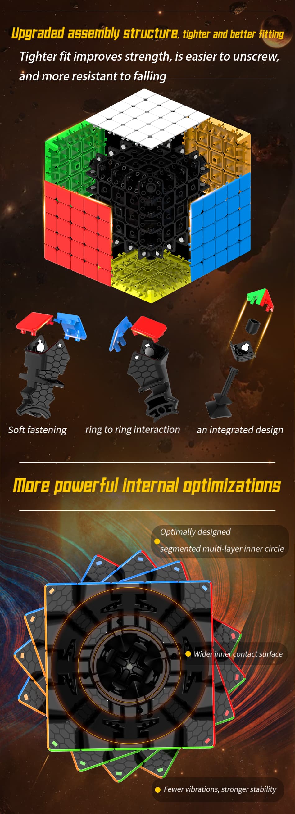 DianSheng Solar 5x5 M Plus - Black Internal image 7