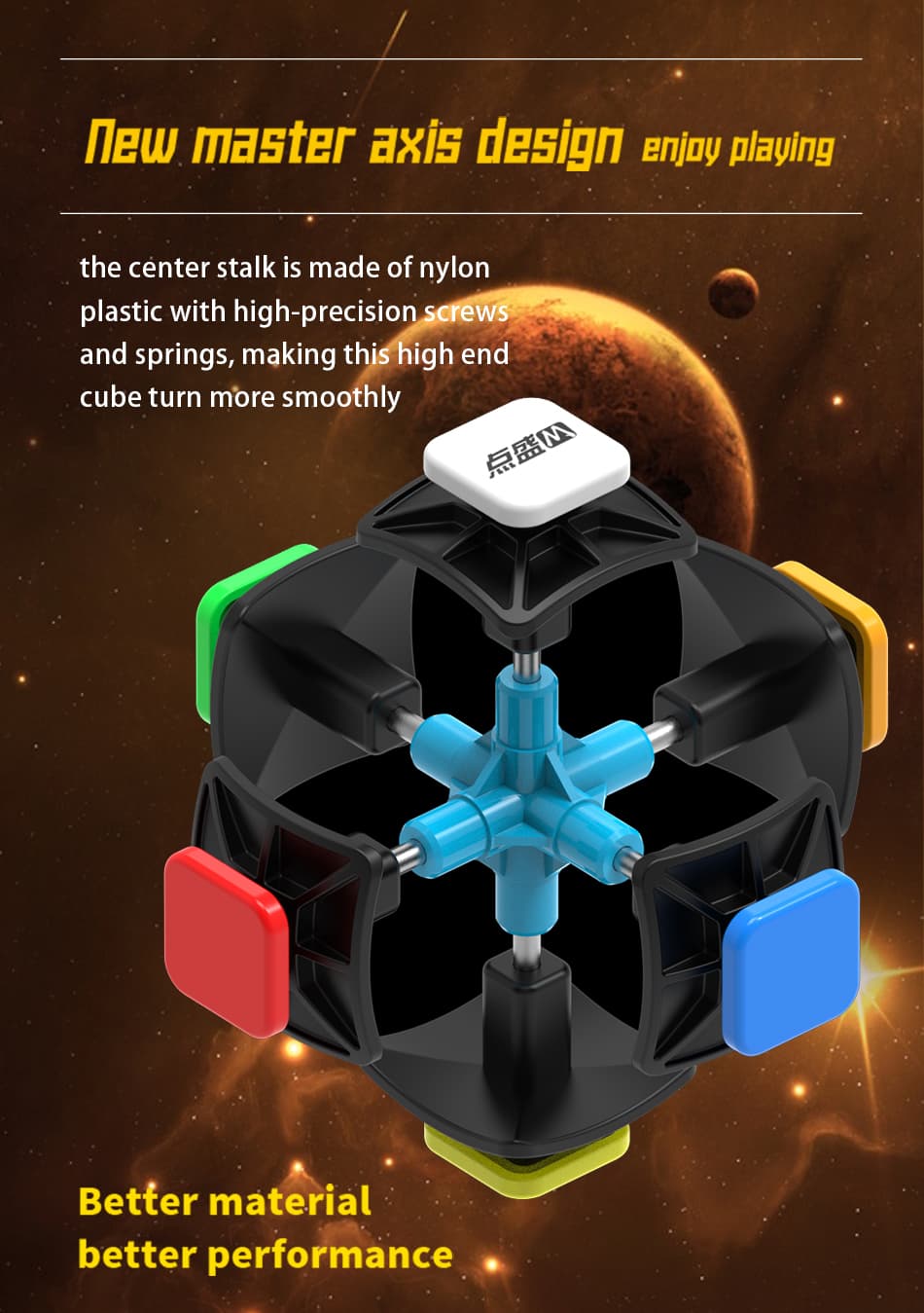 DianSheng Solar 5x5 M Plus - Black Internal image 12