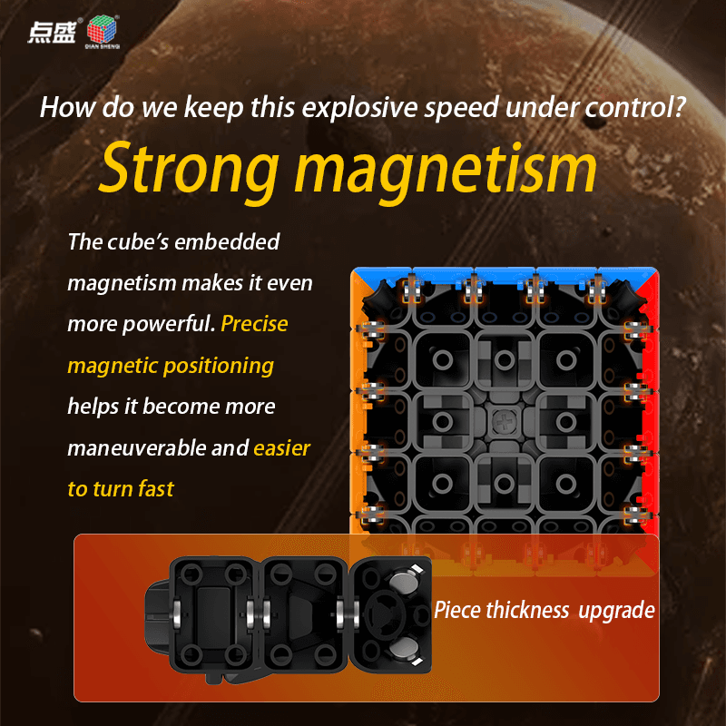 DianSheng Solar 5x5 M Plus - Primary Internal image 6