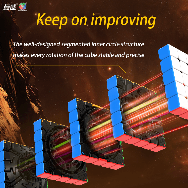 DianSheng Solar 5x5 M Plus - Primary Internal image 8