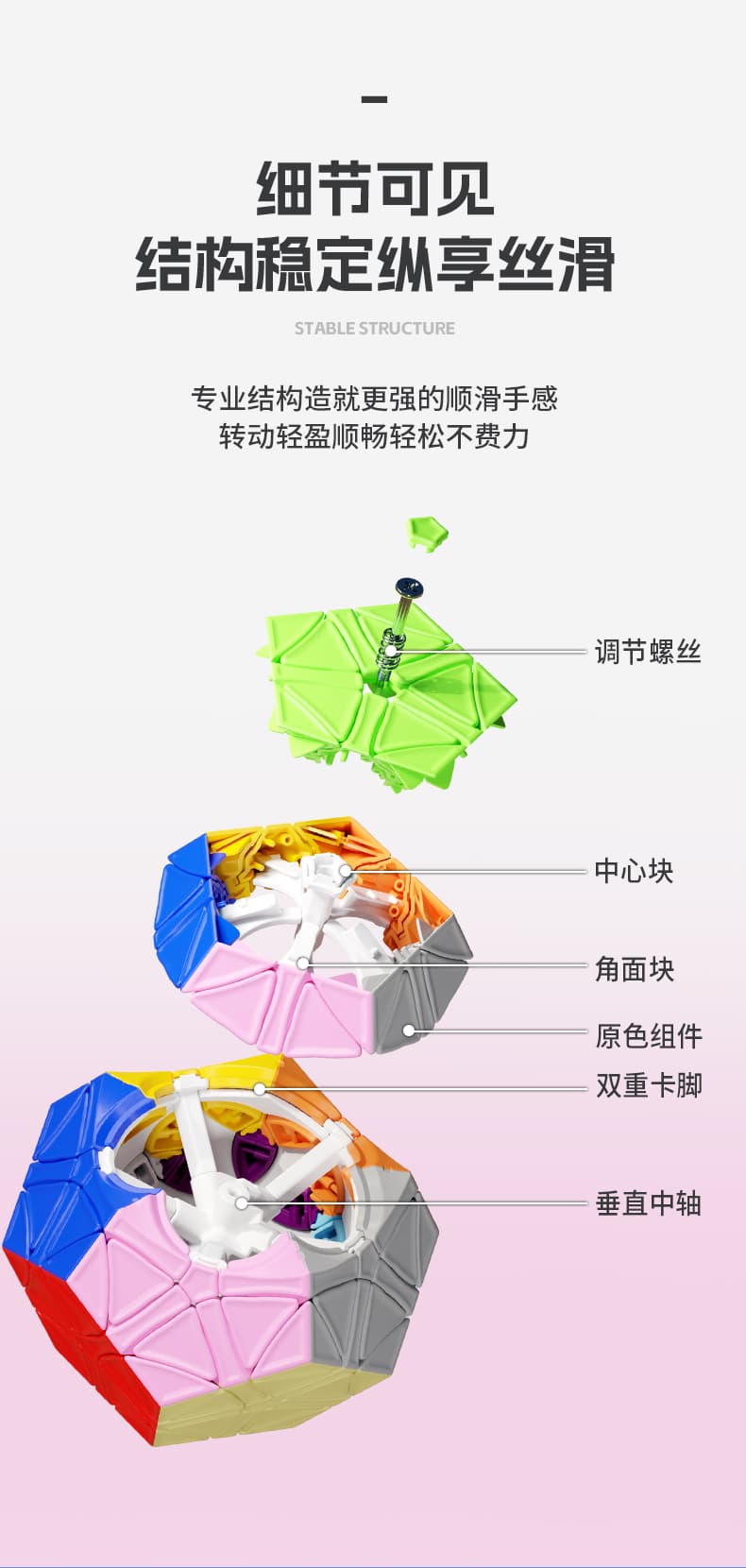 Sengso Helicopter Megaminx - Stickerless image 8