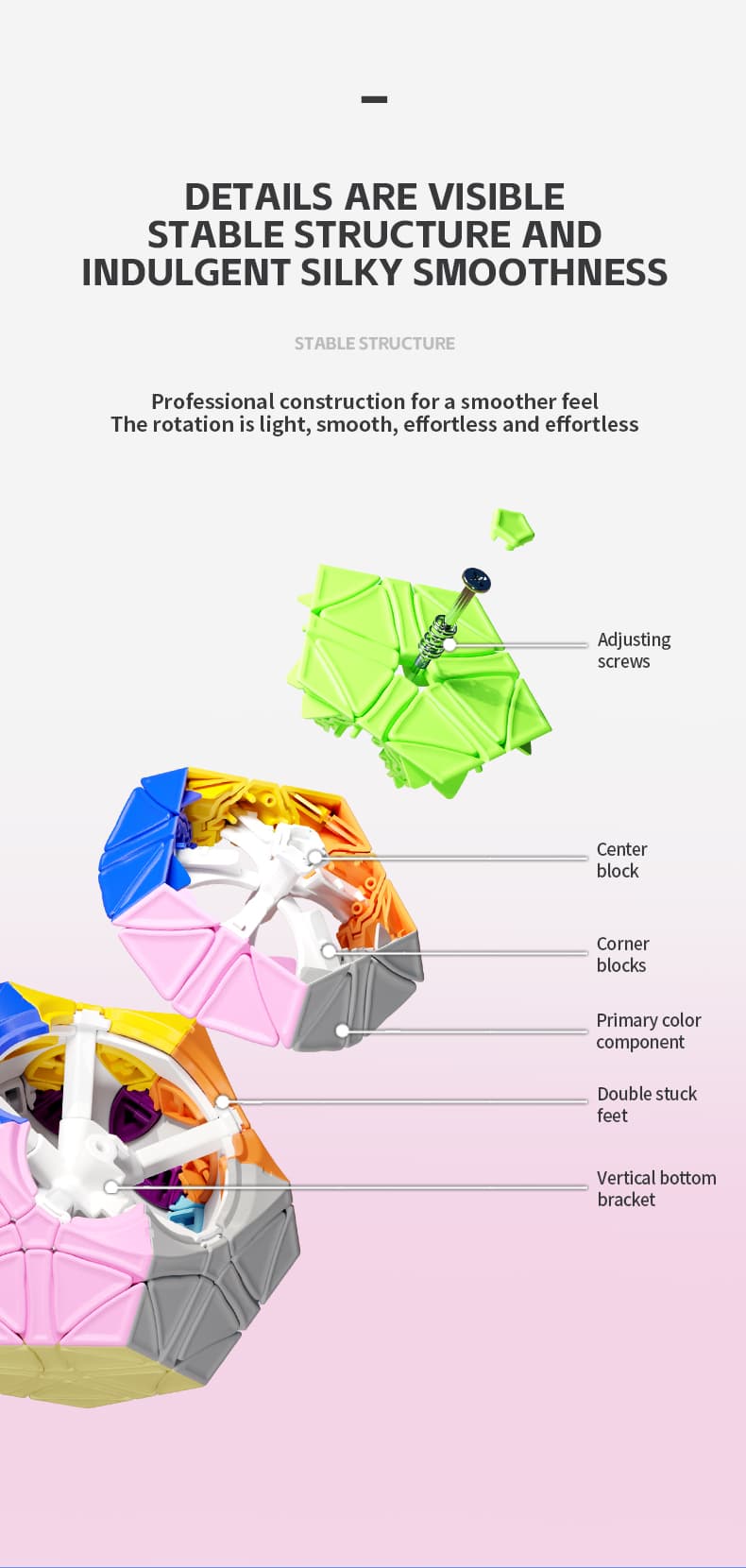 Sengso Helicopter Megaminx - Stickerless image 15