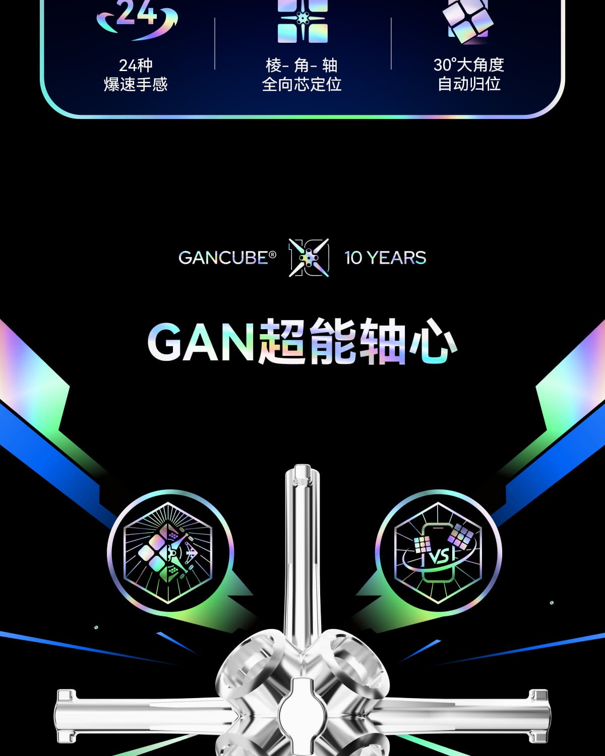 GAN 251M Leap UV 10th Anniversary - Transparent image 14