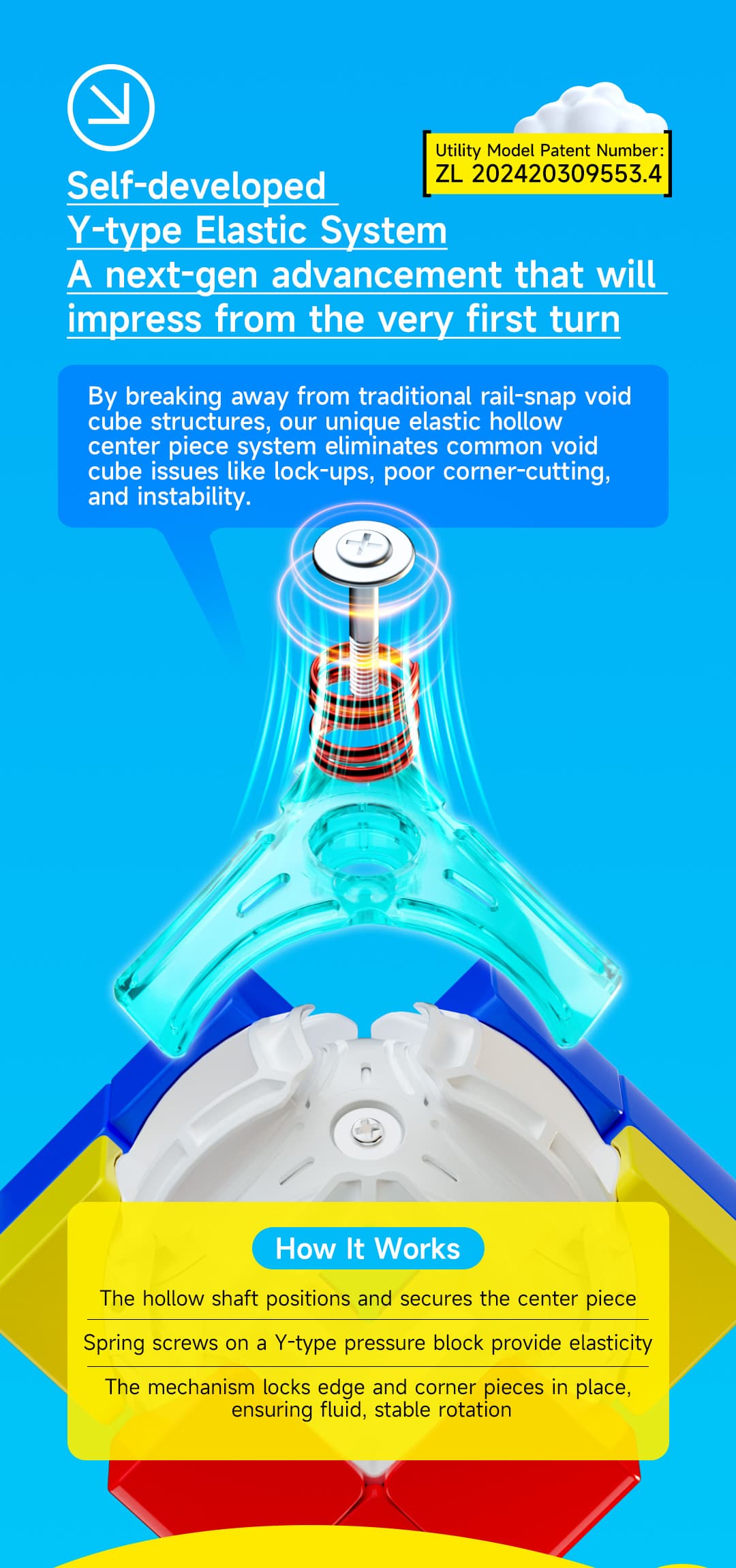 QiYi Void Sandwich Cube - Stickerless image 7