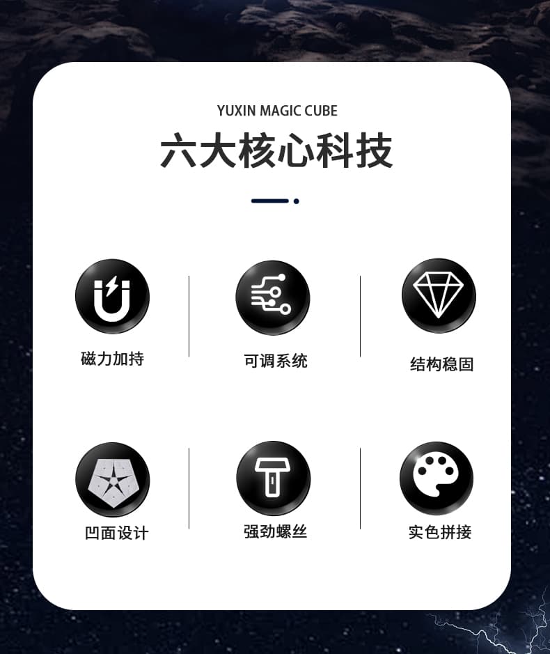 YuXin Huanglong Kilominx M - Stickerless image 24