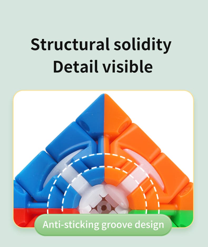 YuXin black-kylin 4x4 V2 - Stickerless image 9