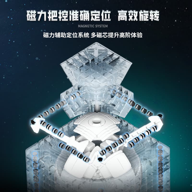 Sengso MoSheng Cubic 10x10 - Stickerless image 7