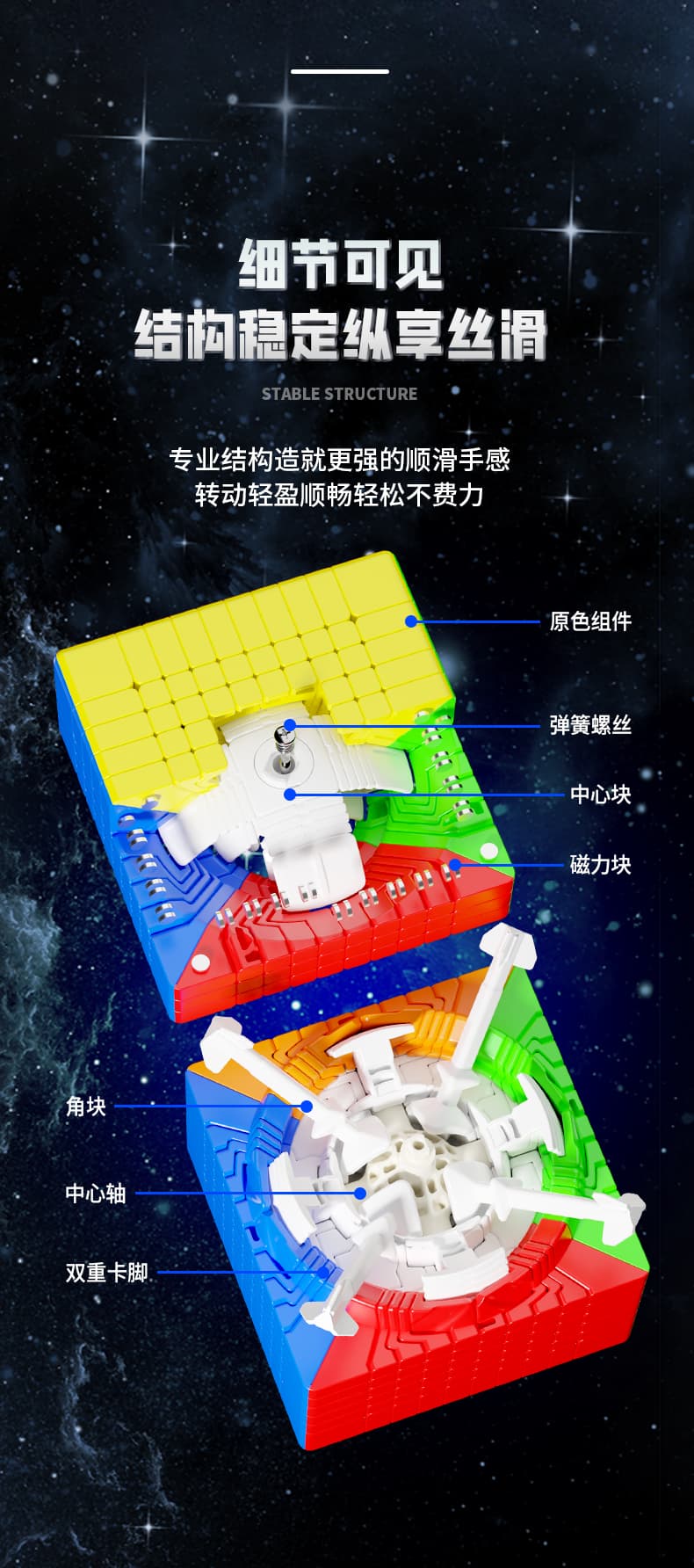 Sengso MoSheng Cubic 10x10 - Stickerless image 16