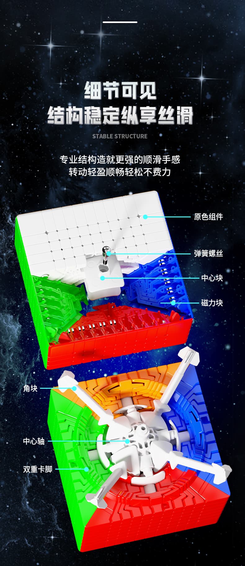 Sengso MoSheng Cubic 11x11 - Stickerless image 16