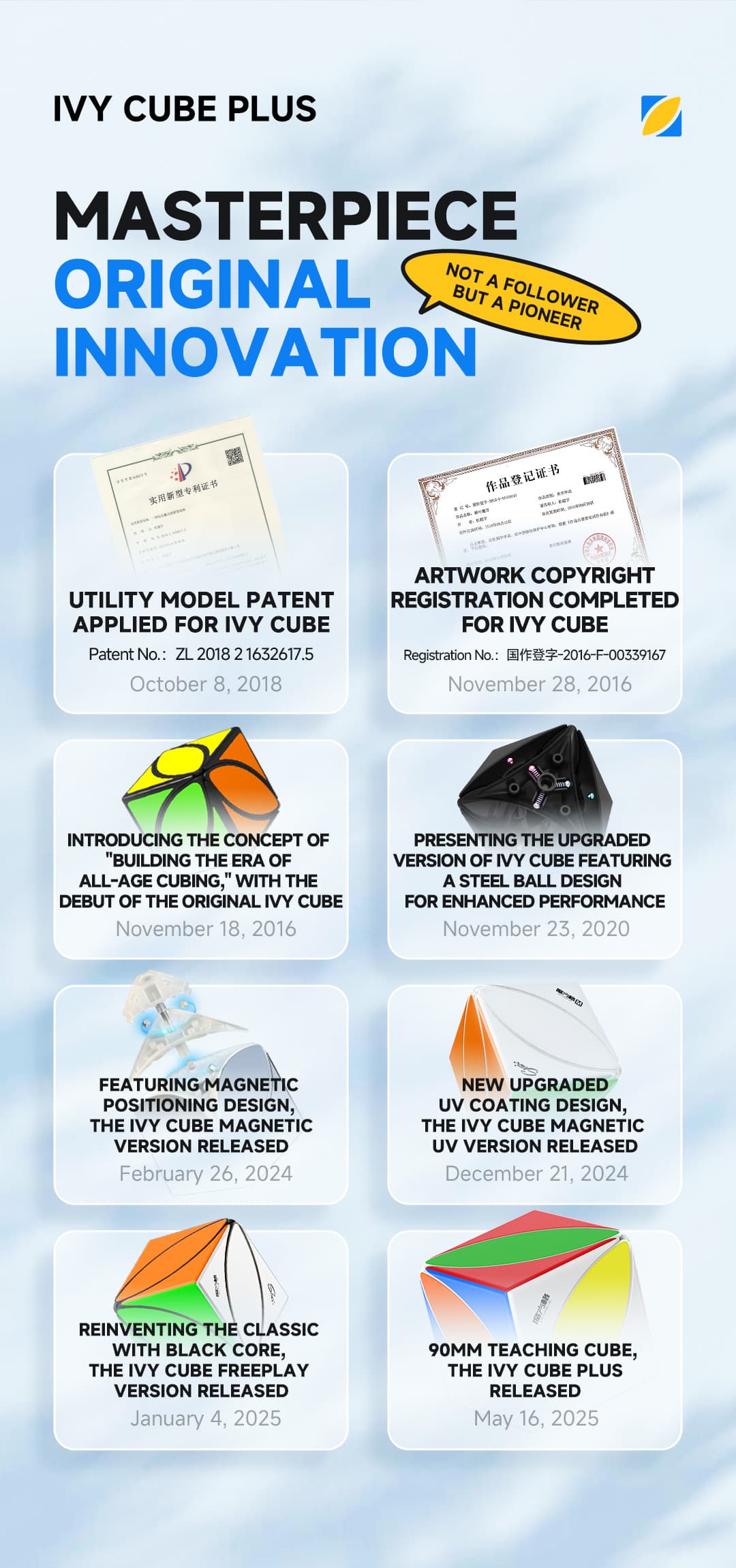 QiYi  9cm IVY Cube Plus - Stickerless image 16