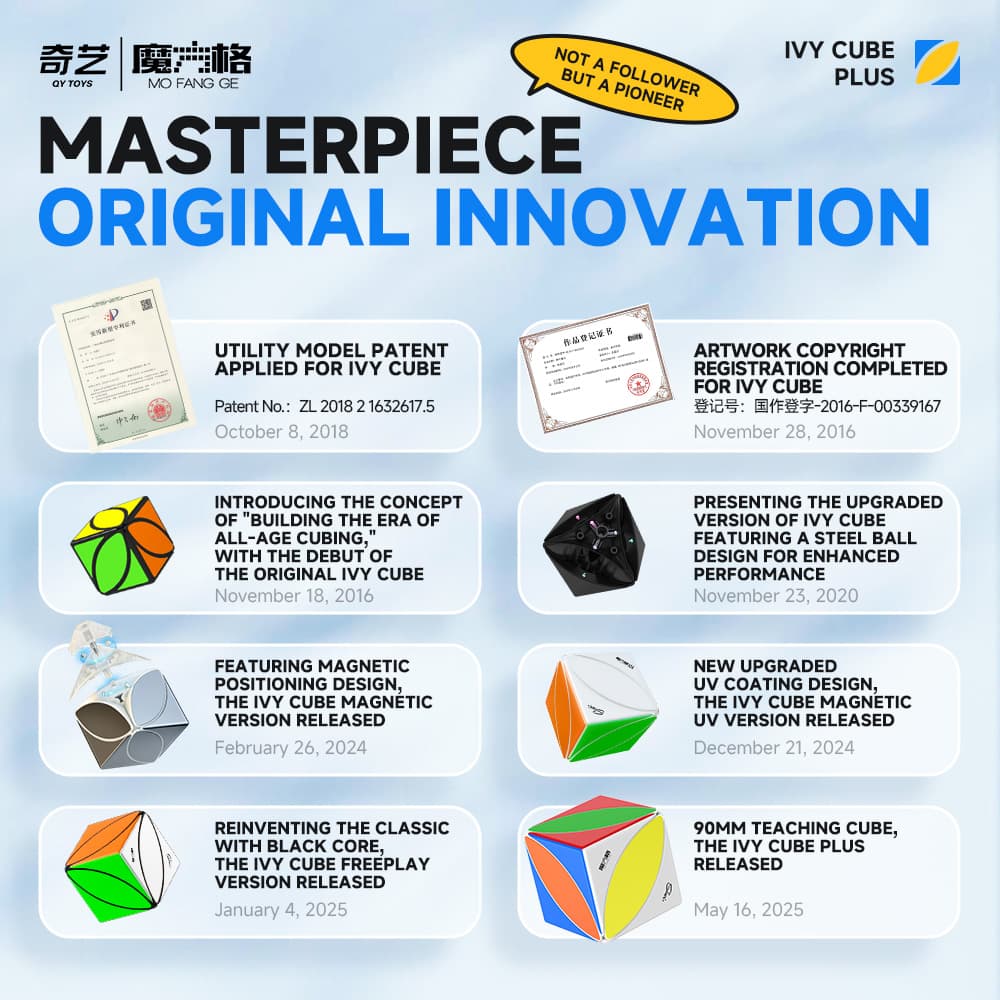 QiYi  9cm IVY Cube Plus - Stickerless image 24