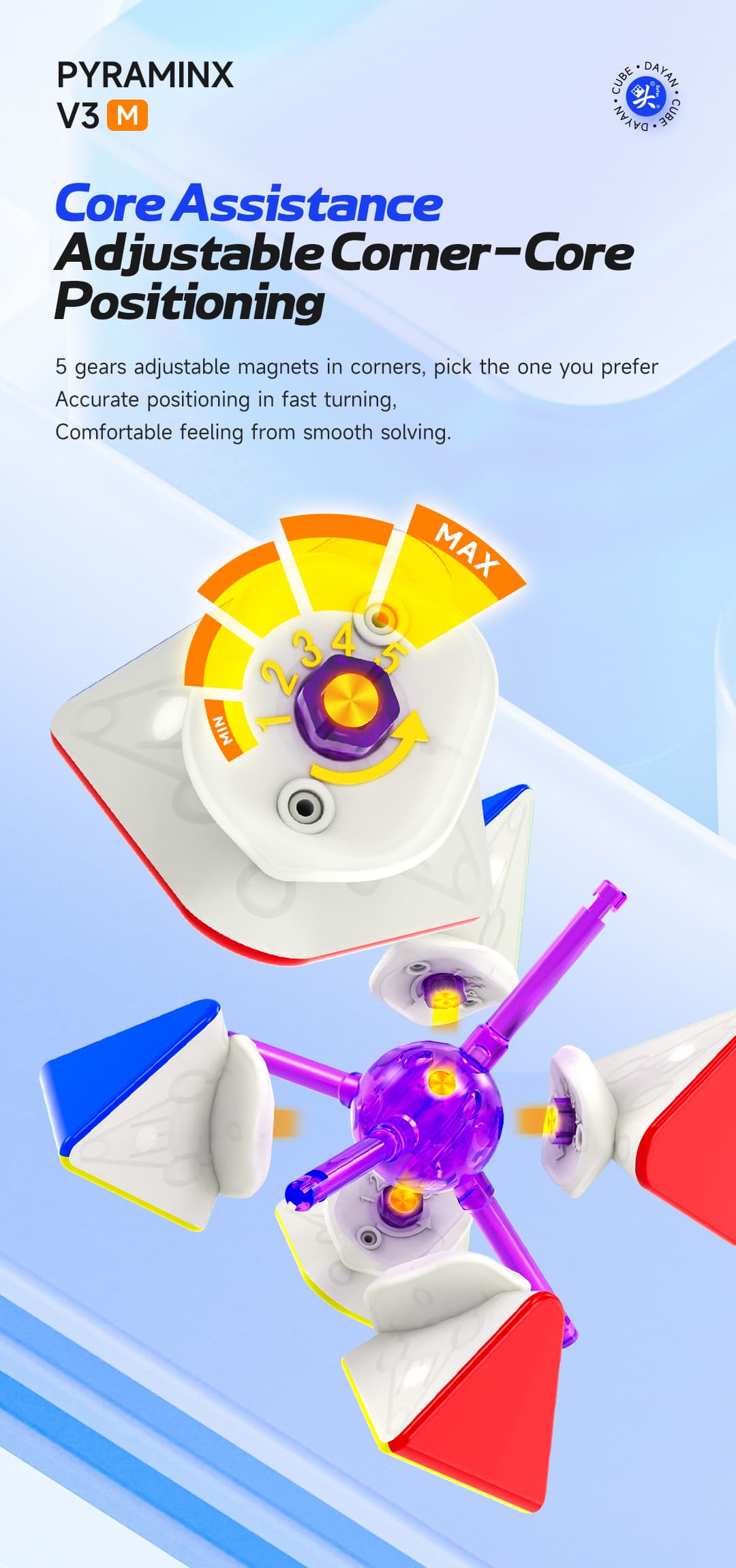 DaYan Pyraminx V3 Maglev UV - Stickerless image 7