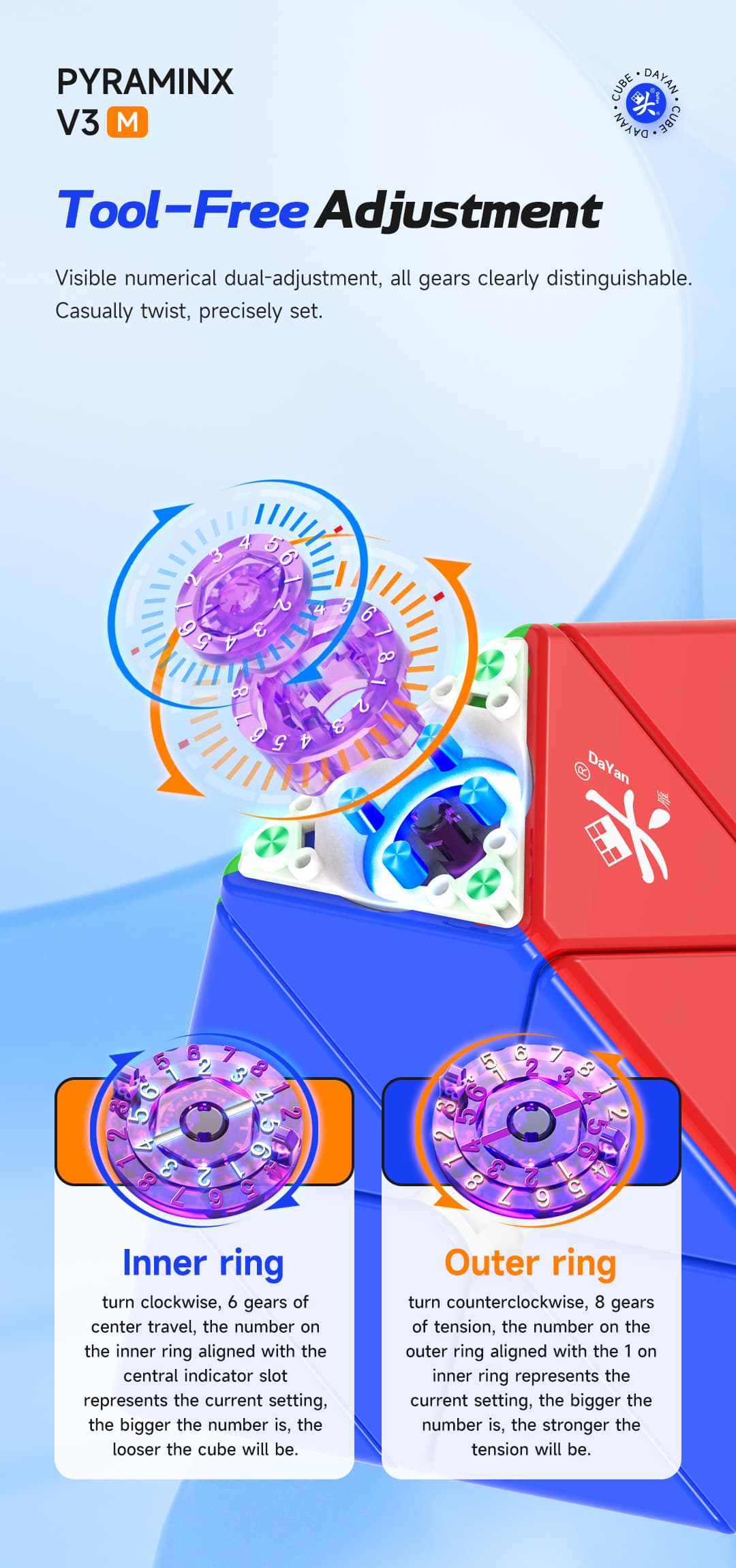 DaYan Pyraminx V3 Maglev UV - Stickerless image 9