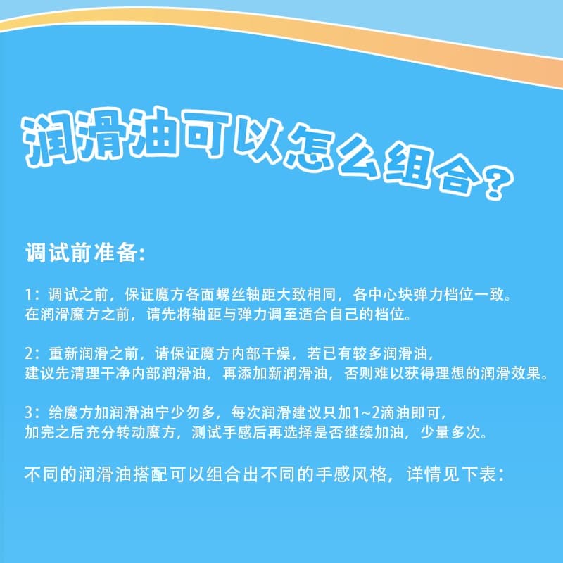 MoreTry Lube V3 Slower - 10ml image 6