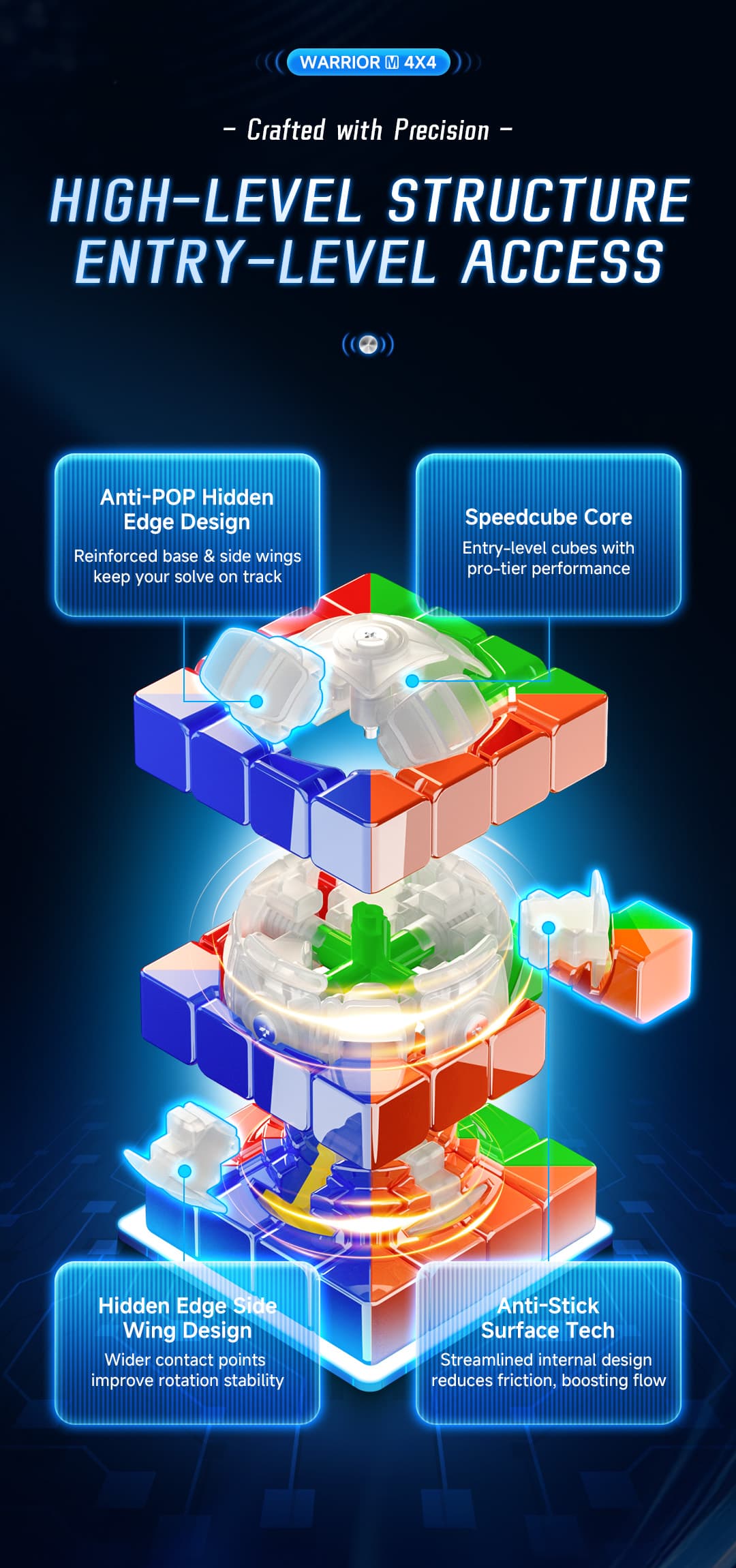 QiYi Warrior 4x4 M UV - Stickerless image 10