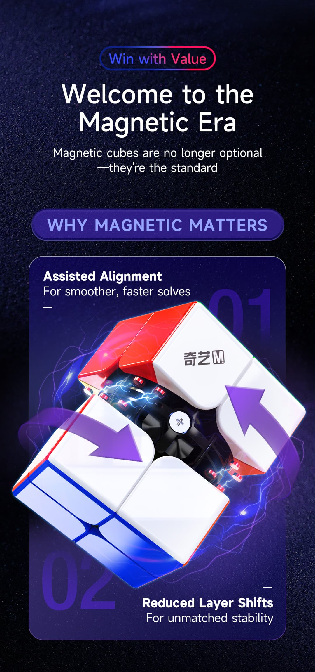 QiYi Warrior 2x2 M UV - Stickerless image 4