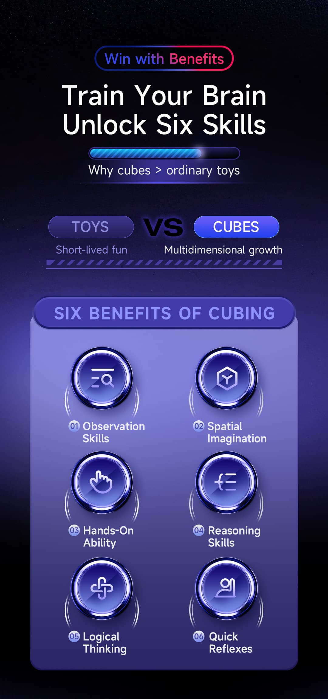 QiYi Warrior 2x2 M UV - Stickerless image 5