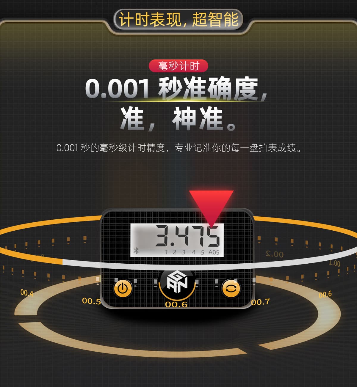 GAN Timer - Black image 8