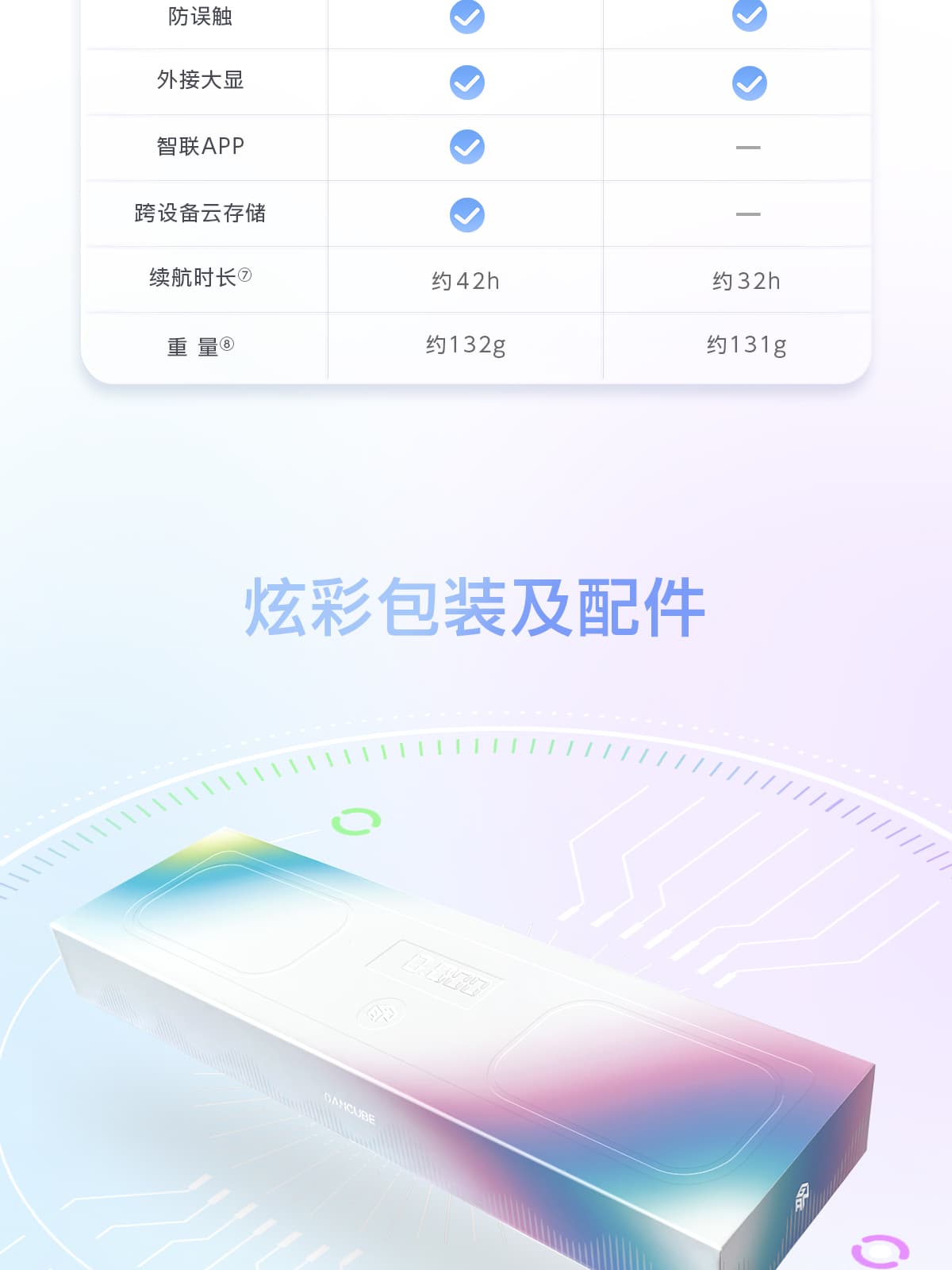 GAN Halo Timer - Smart image 5