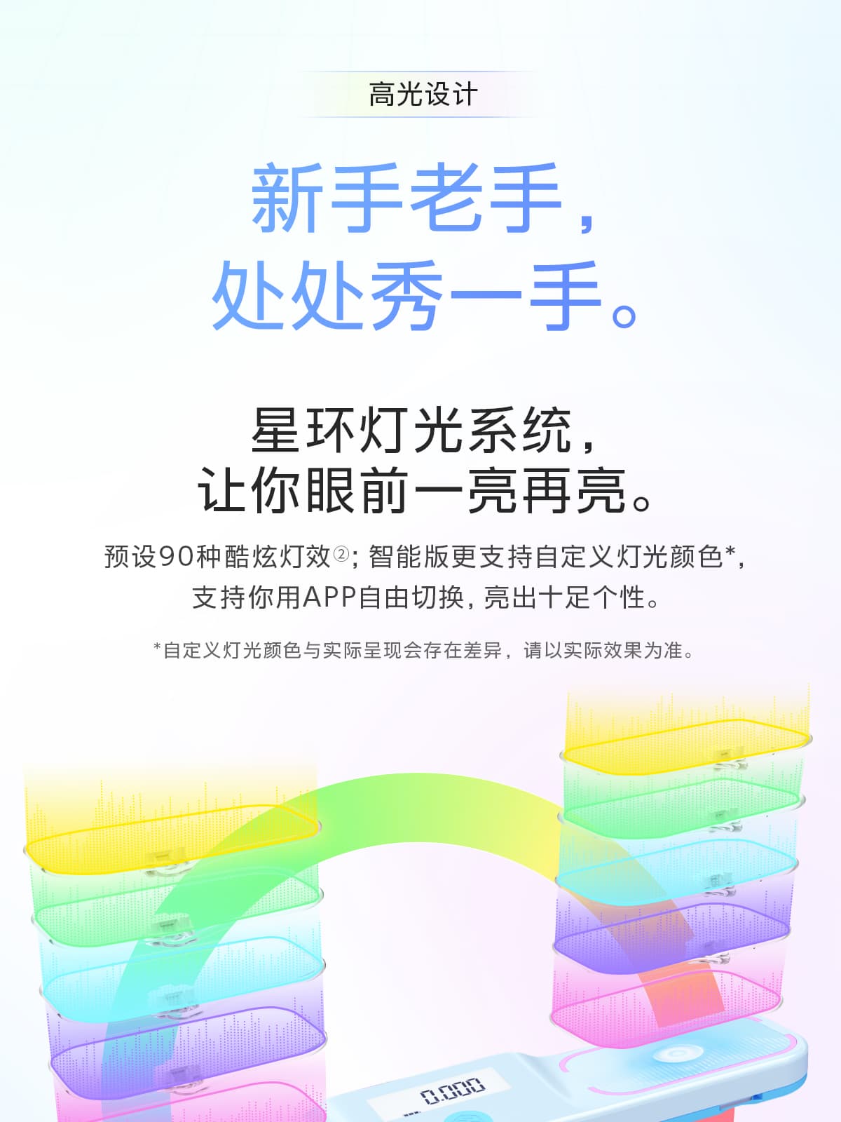 GAN Halo Timer - Smart image 7