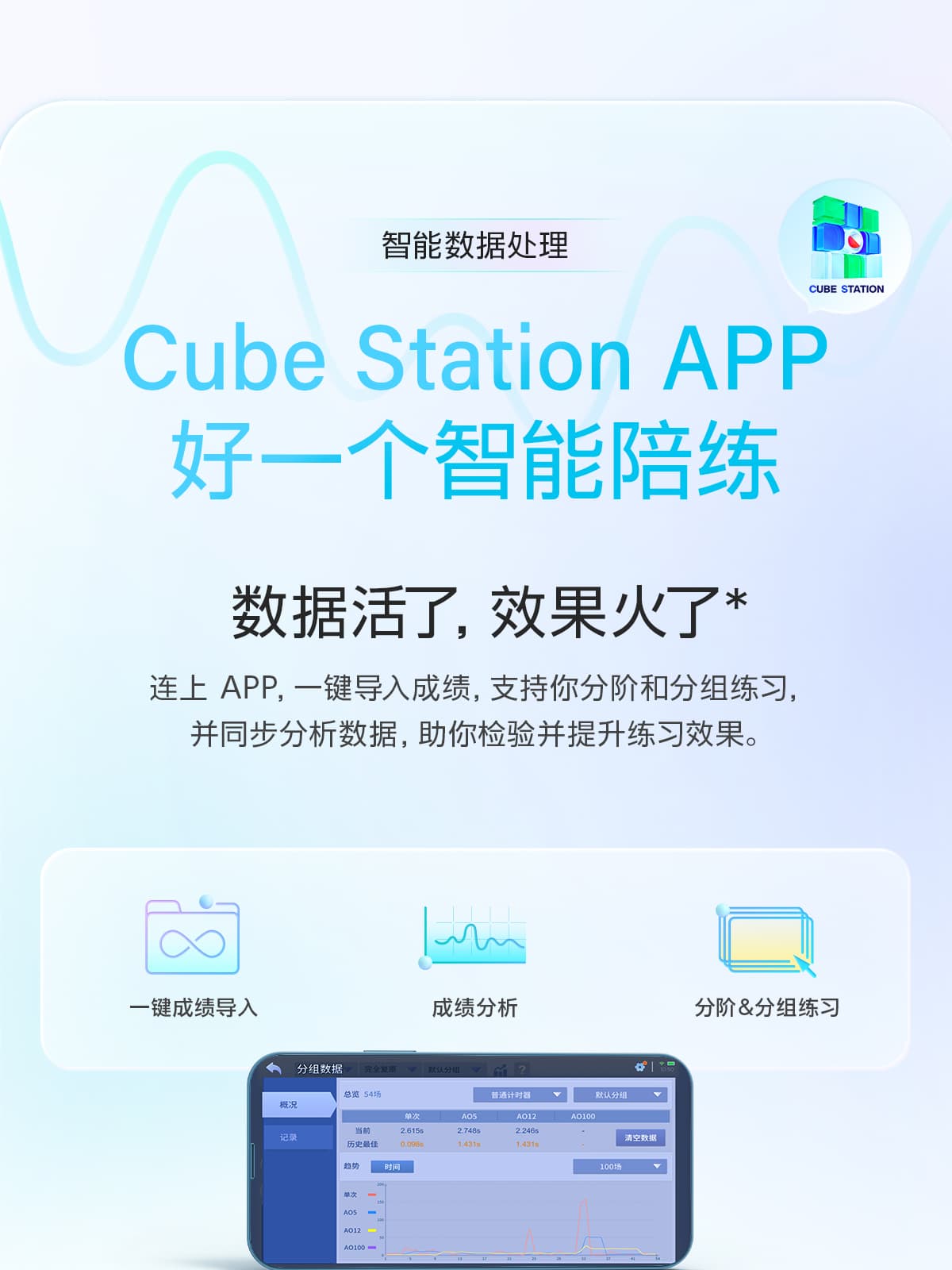 GAN Halo Timer - Smart image 11