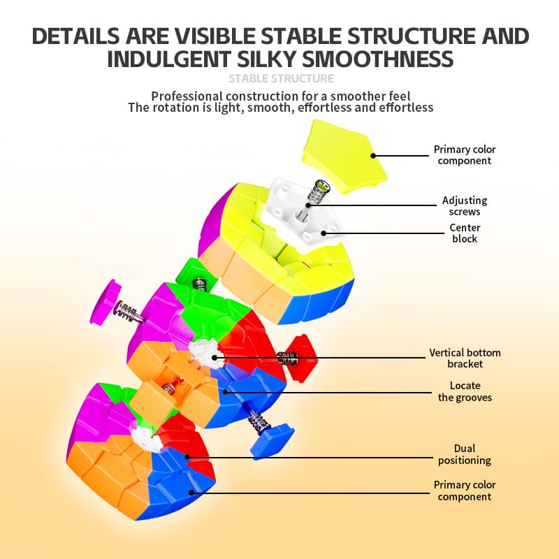 Sengso 7-Axis 3x3 Cube - Stickerless image 8