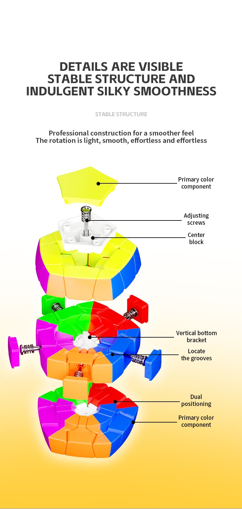 Sengso 7-Axis 3x3 Cube - Stickerless image 12