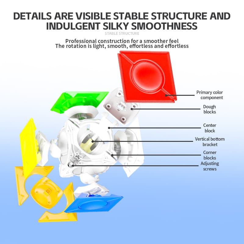 Sengso Round-in-Square Cube - Stickerless image 11