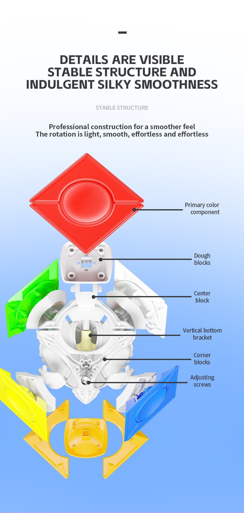 Sengso Round-in-Square Cube - Stickerless image 15