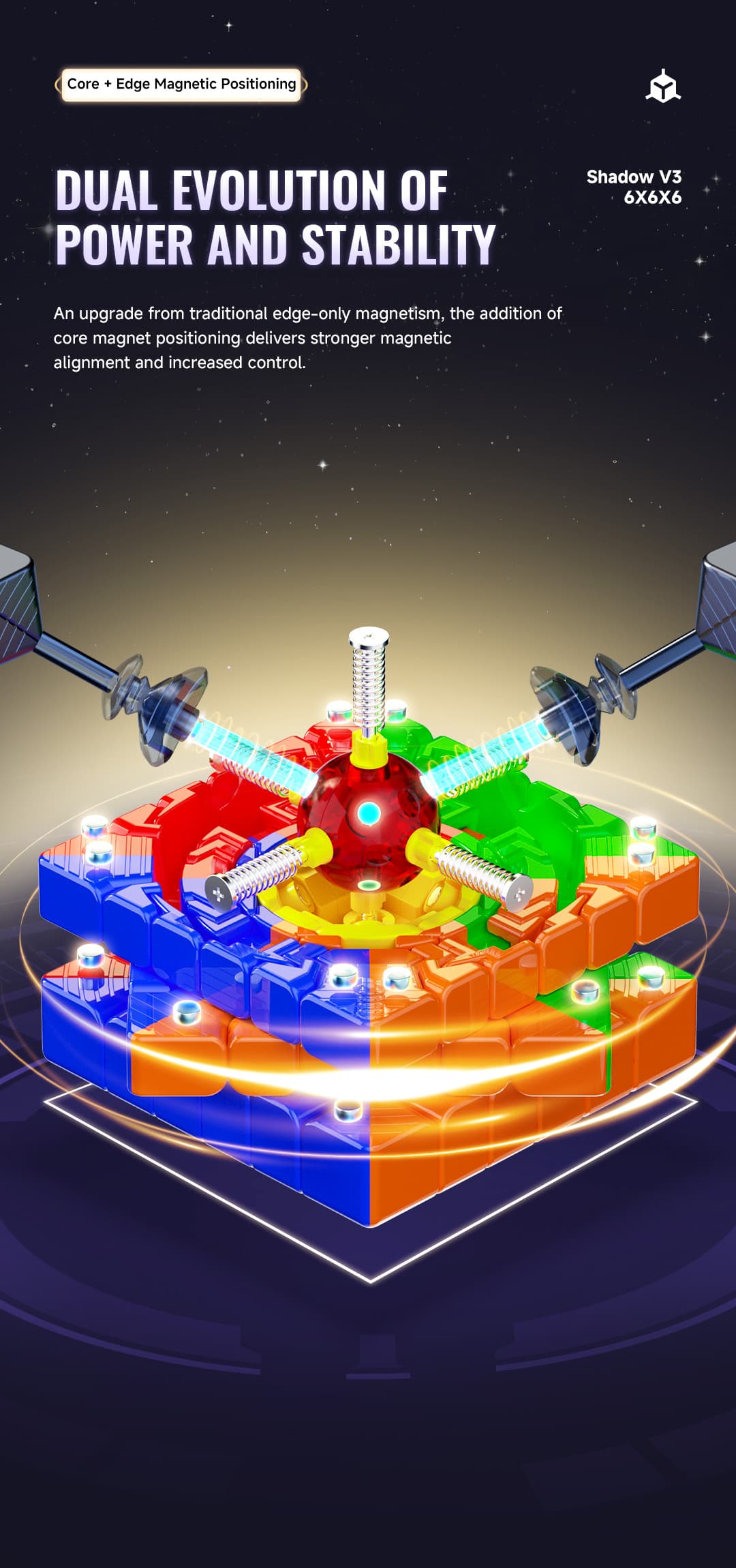 XMD Shadow 6x6 V3 Ball Core UV - Stickerless image 13