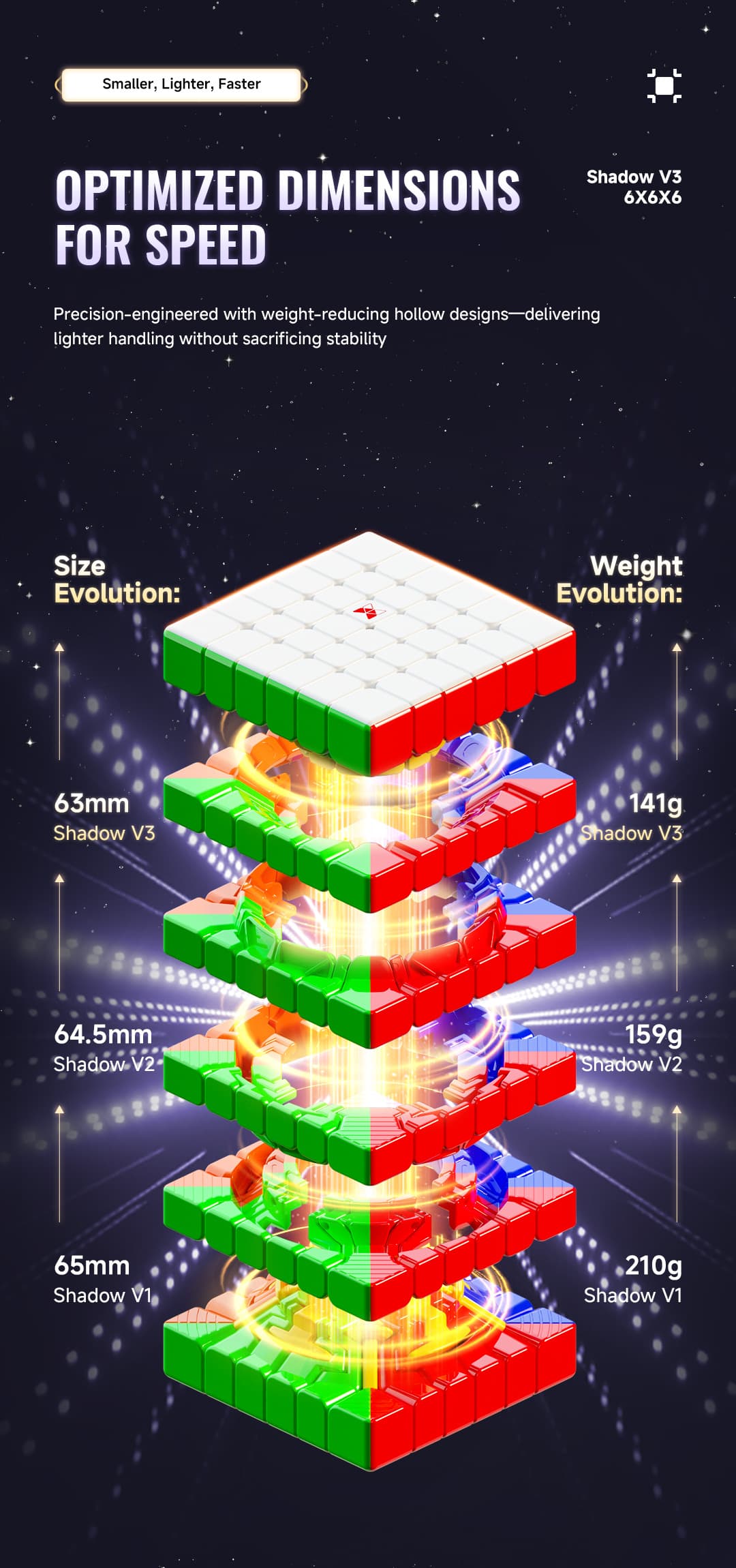 XMD Shadow 6x6 V3 Ball Core UV - Stickerless image 15