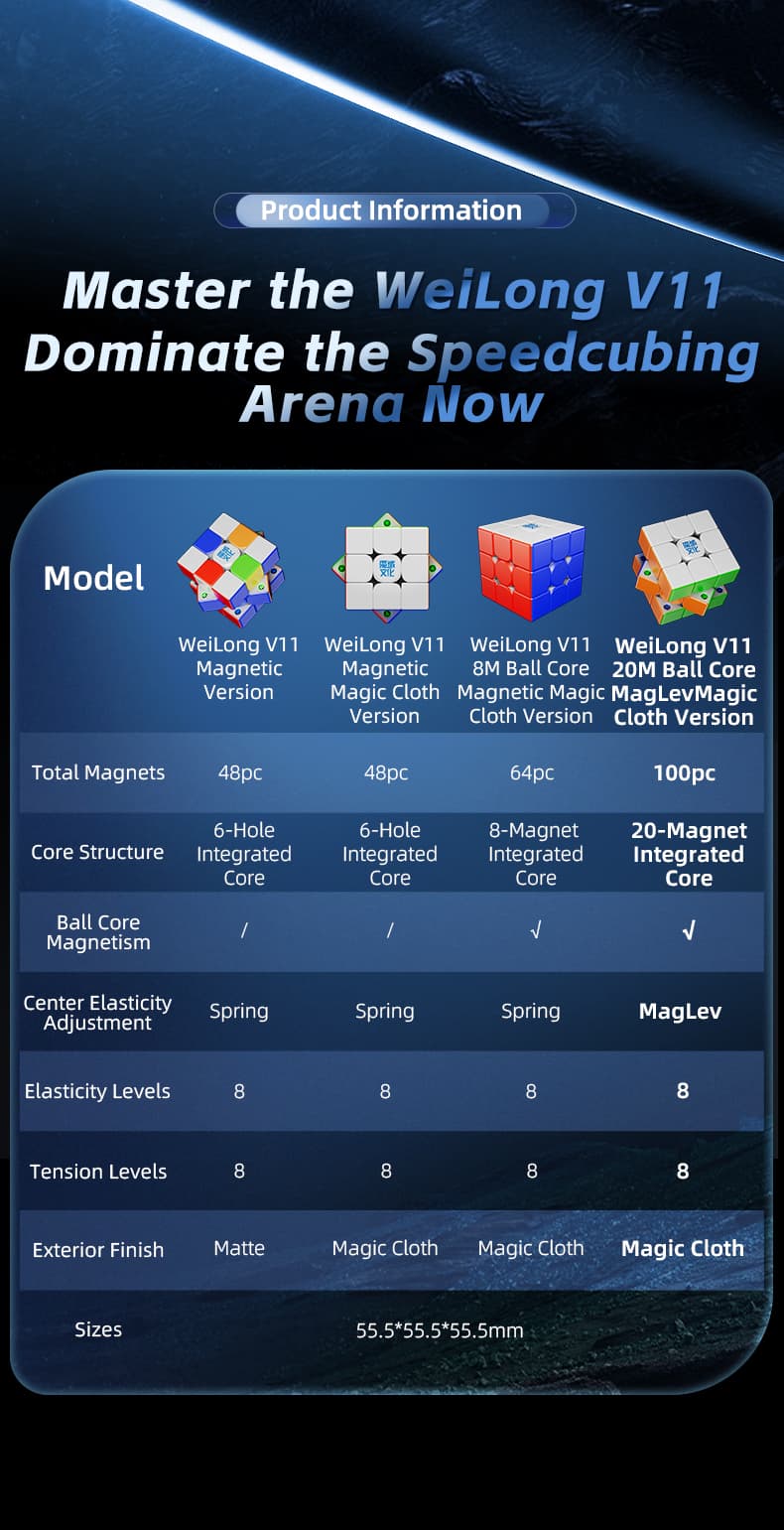 MoYu WeiLong V11 3x3 M image 33