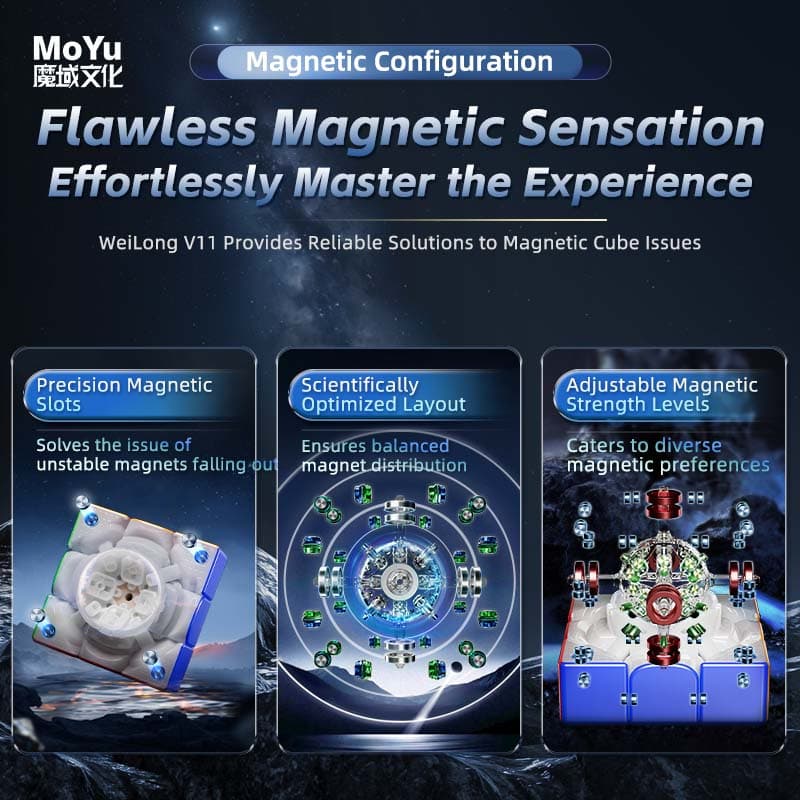 MoYu WeiLong V11 3x3 20 Magnet Maglev Ball Core UV image 6