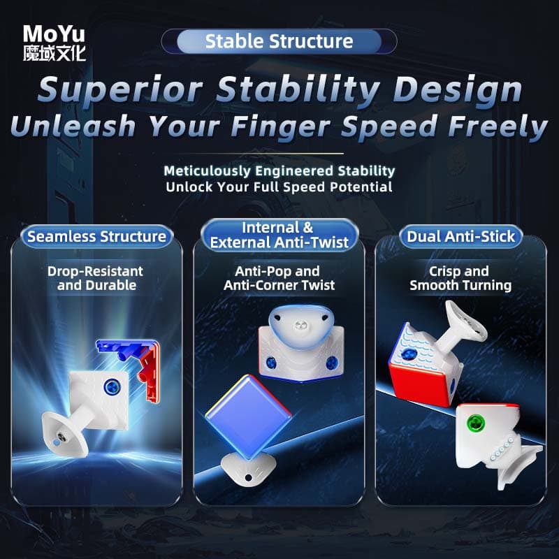 MoYu WeiLong V11 3x3 20 Magnet Maglev Ball Core UV image 12