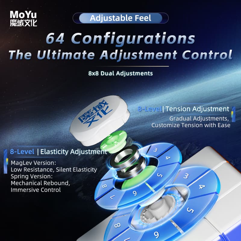 MoYu WeiLong V11 3x3 20 Magnet Maglev Ball Core UV image 11