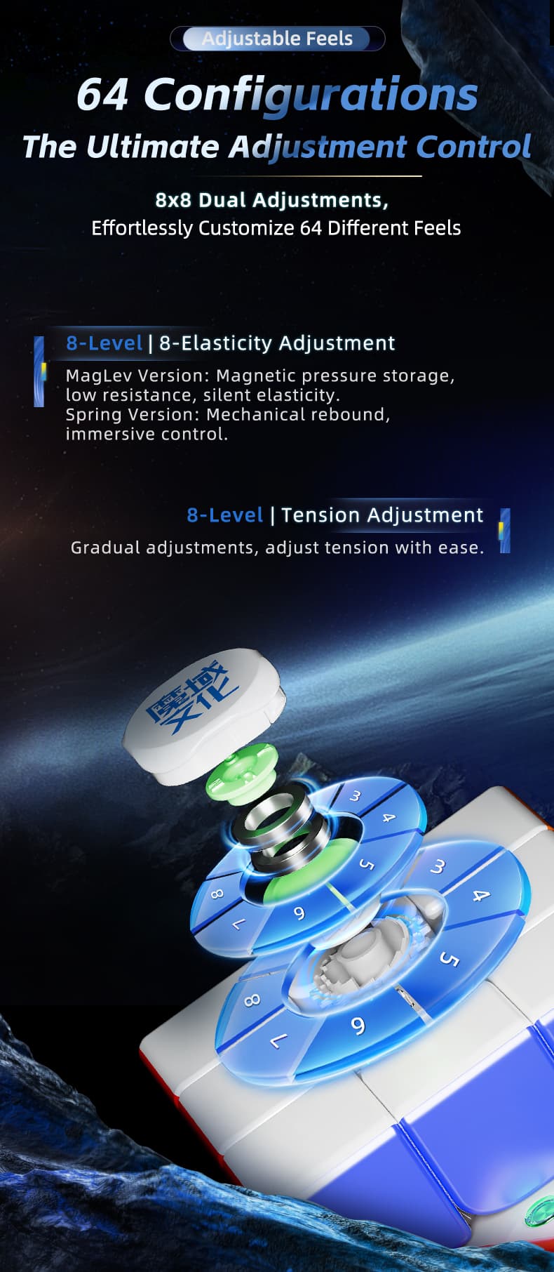 MoYu WeiLong V11 3x3 20 Magnet Maglev Ball Core UV image 29