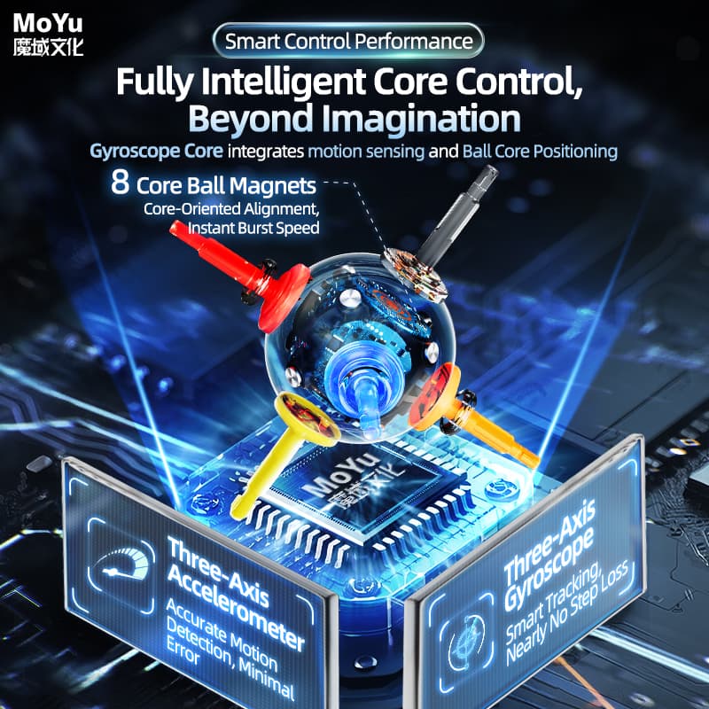 MoYu WeiLong V11 AI 3x3 Maglev Gyroscope UV - Stickerless image 7
