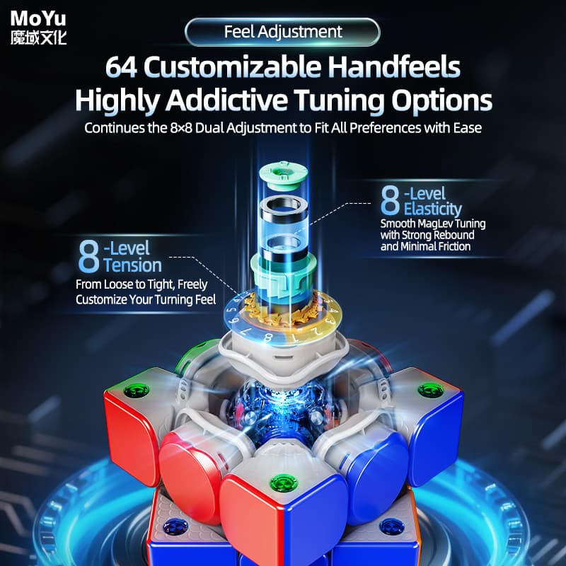 MoYu WeiLong V11 AI 3x3 Maglev Gyroscope UV - Stickerless image 9