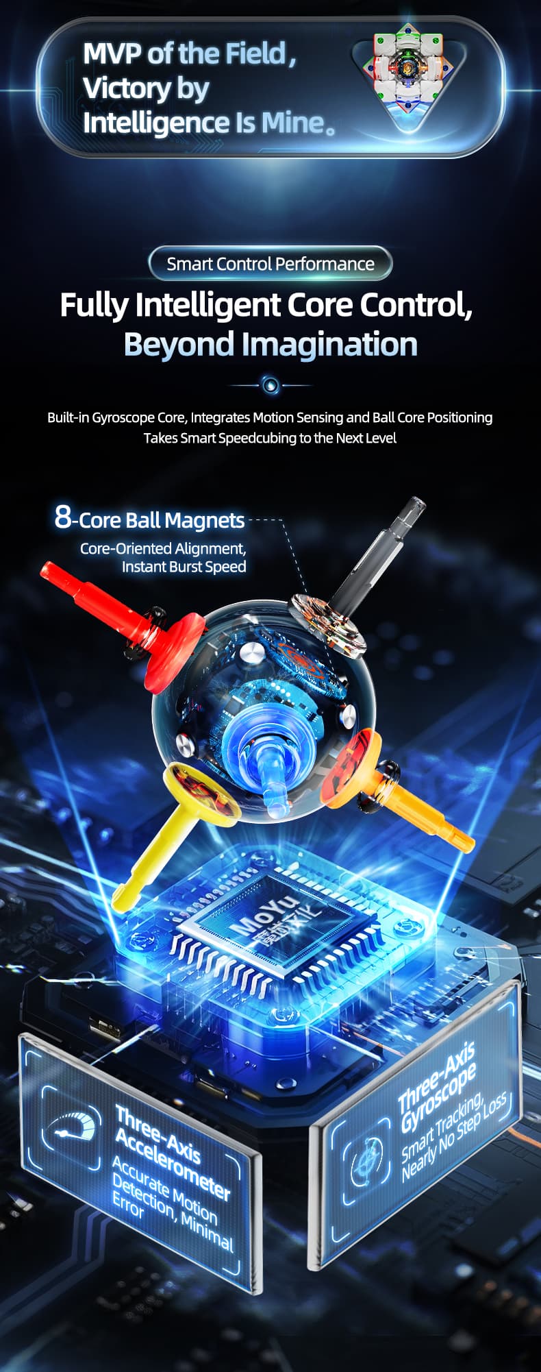 MoYu WeiLong V11 AI 3x3 Maglev Gyroscope UV - Stickerless image 17