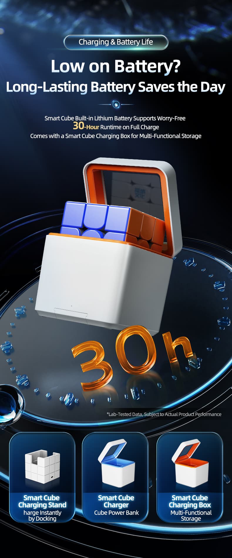 MoYu WeiLong V11 AI 3x3 Maglev Gyroscope UV - Stickerless image 14