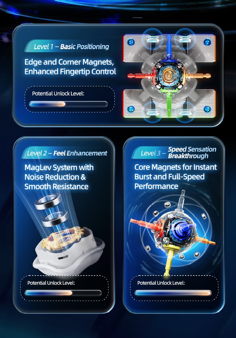 MoYu WeiLong V11 AI 3x3 Maglev Gyroscope UV - Stickerless image 22