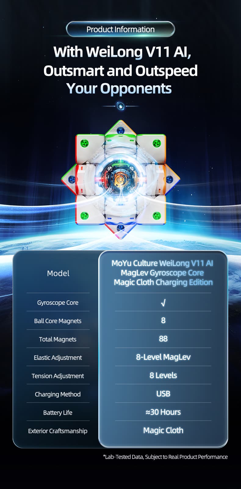 MoYu WeiLong V11 AI 3x3 Maglev Gyroscope UV - Stickerless image 25