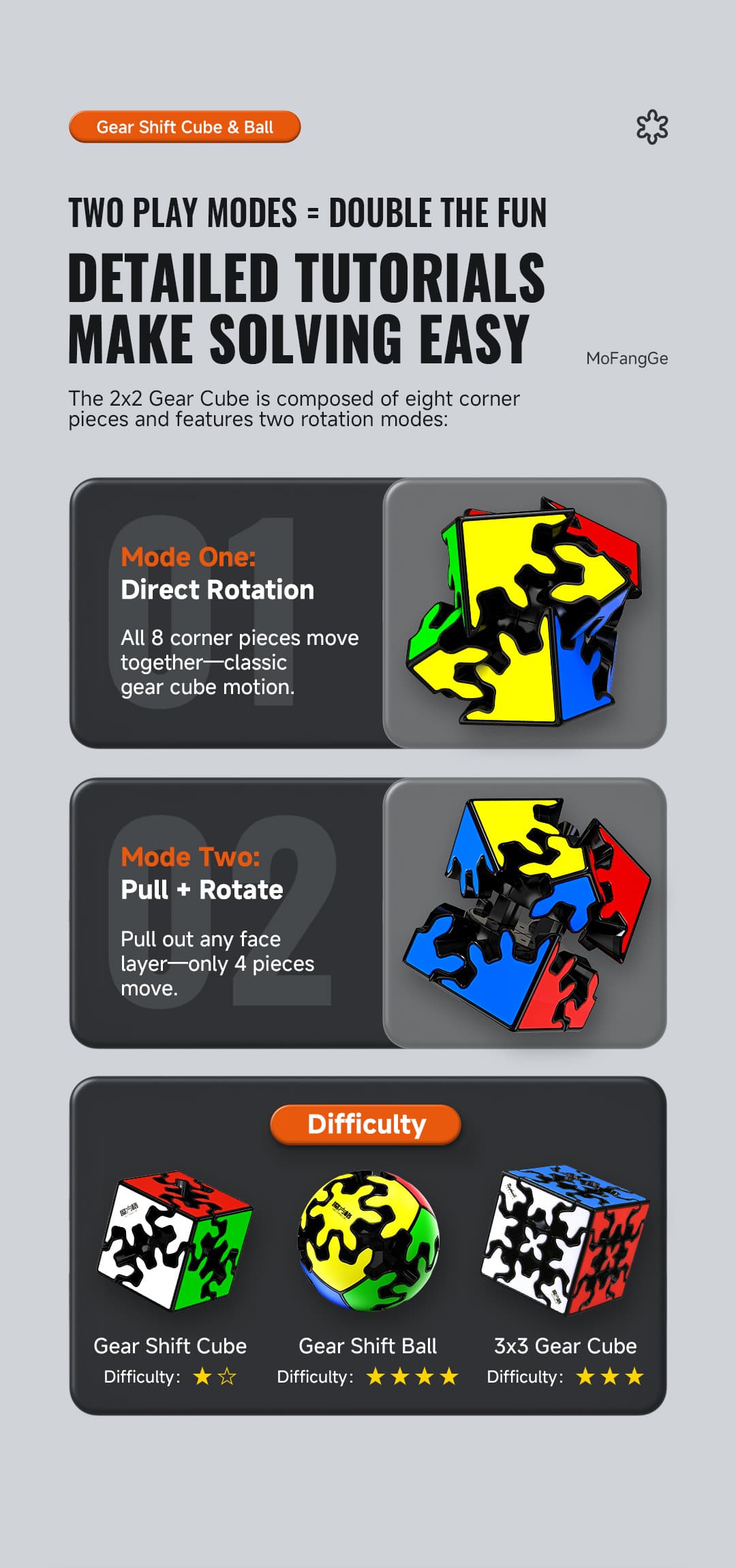 QiYi 2x2 Gear Cube - Black image 10