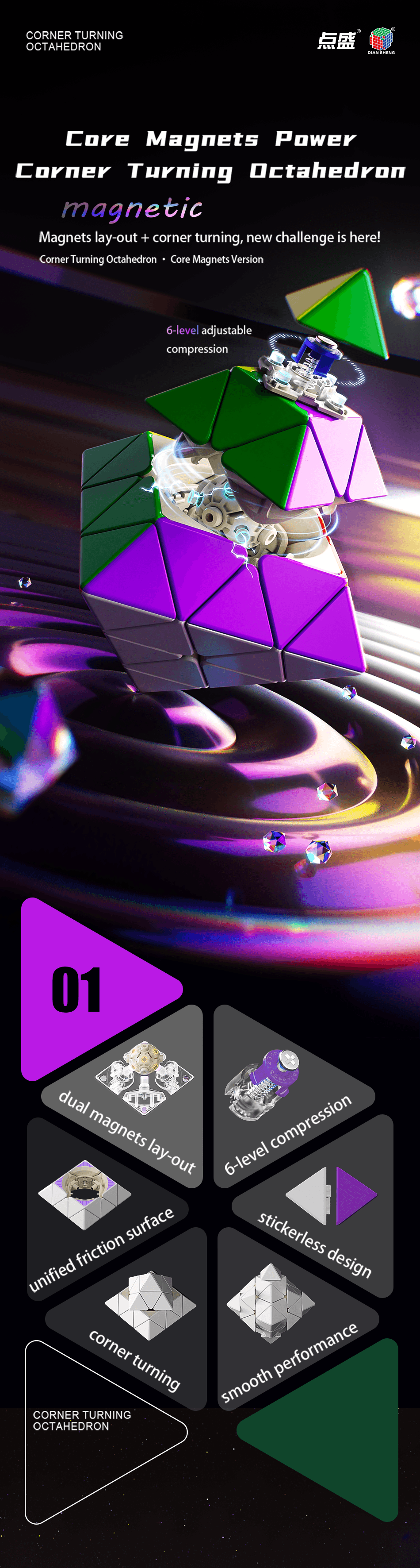 DianSheng Core-Magnetic Corner Turning Octahedron(CTO) - Black Internal image 10