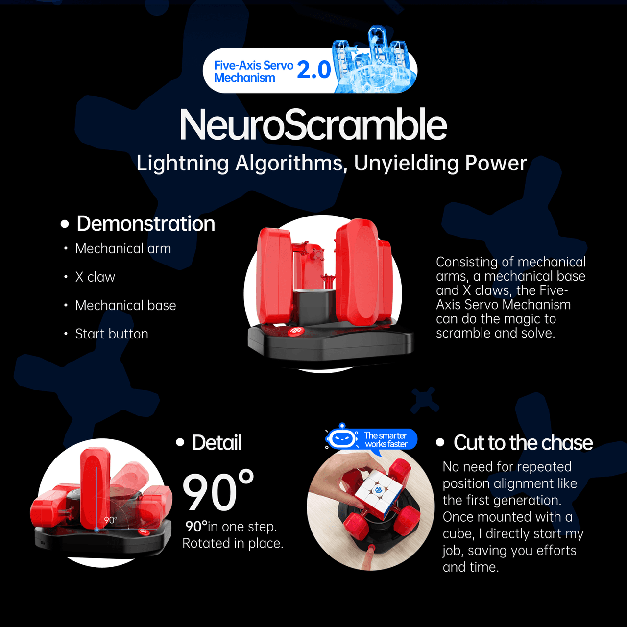 GAN Robot Arthur - Black-Red image 9
