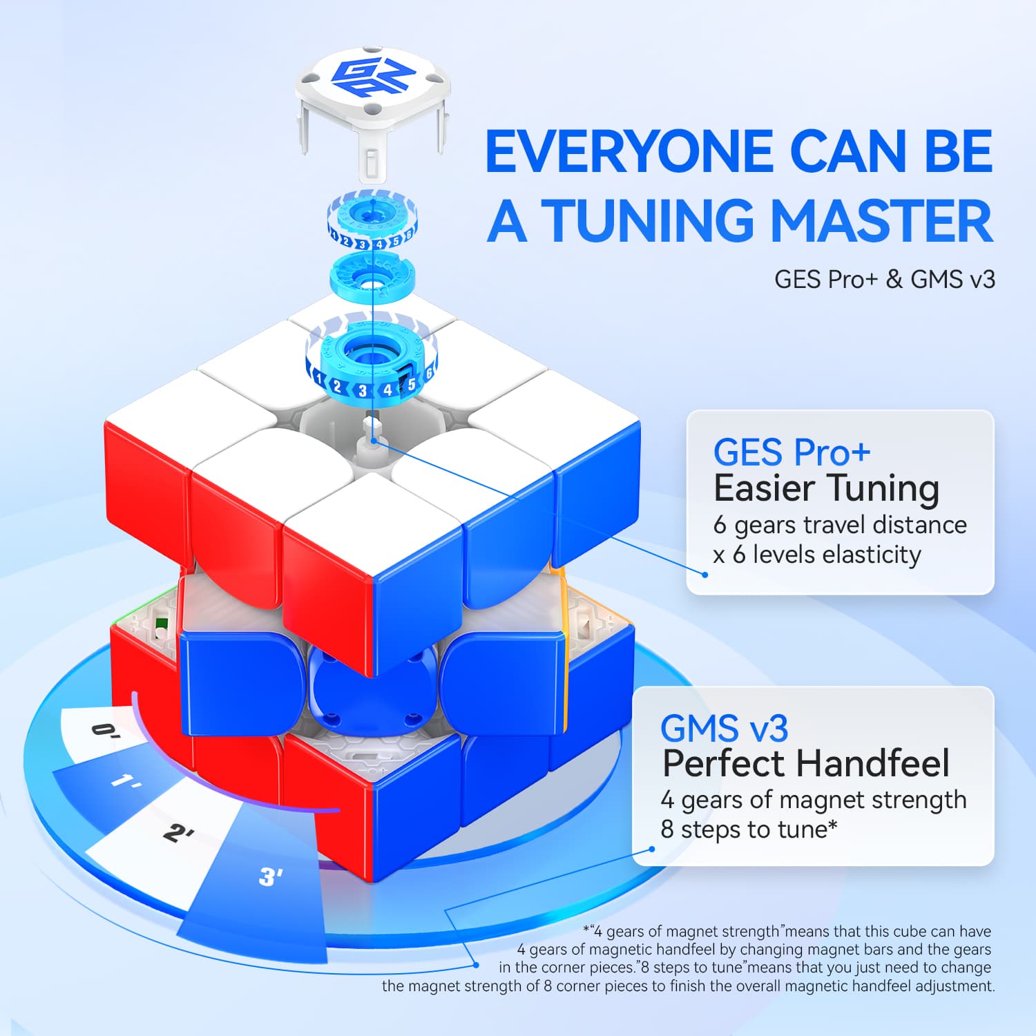 GAN 12 ui SP - Standard image 12