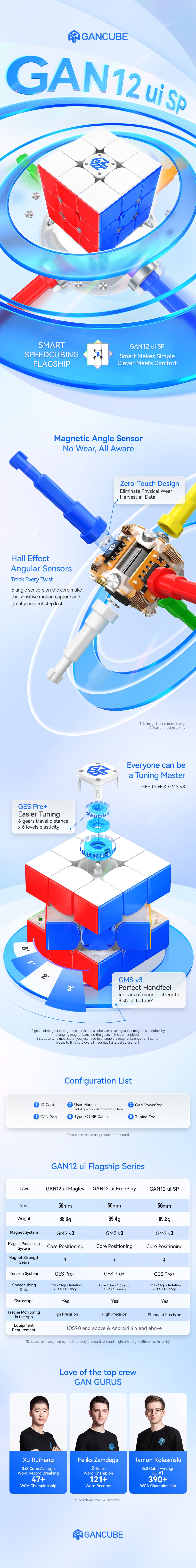 GAN 12 ui SP - Standard image 5